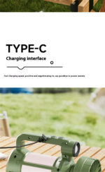 ⁦كشاف وشاحن موبايل ومروحة للرحلات والسفارى يعمل بالطاقة الشمسية⁩ - الصورة ⁦5⁩