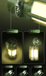 ⁦كشاف وشاحن موبايل ومروحة للرحلات والسفارى يعمل بالطاقة الشمسية⁩ - الصورة ⁦2⁩